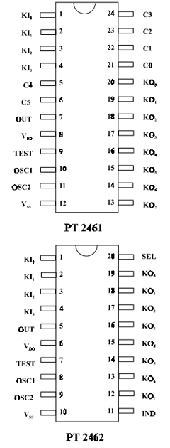 PT2462-167 Datasheet PDF Princeton Technology