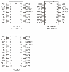 PT2249A-SN Datasheet PDF Princeton Technology