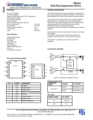 PA4401 Datasheet PDF ProTek Devices.