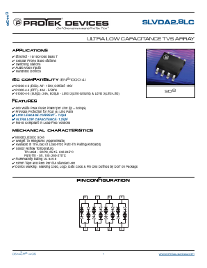 SLVDA28LC Datasheet PDF ProTek Devices.