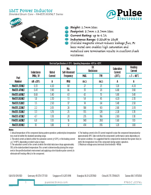 PA4331.103NLT Datasheet PDF Pulse Electronics