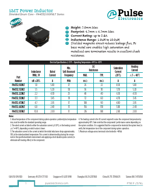 PA4332.332NLT Datasheet PDF Pulse Electronics