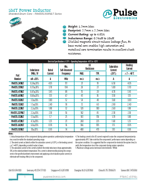 PA4335.332NLT Datasheet PDF Pulse Electronics