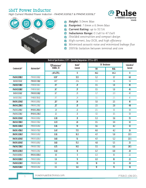 PM4341.XXXNLT Datasheet PDF Pulse Electronics