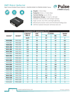 PM4345.681NLT Datasheet PDF Pulse Electronics