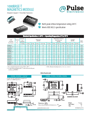 HX5008NLT Datasheet PDF Pulse Electronics