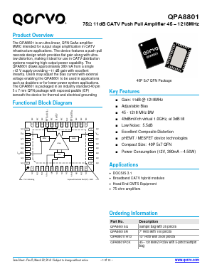 1008AF-901XKL Datasheet PDF Qorvo, Inc