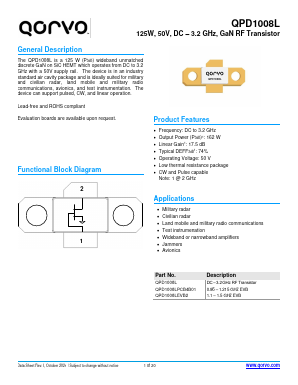 QPD1008LPCB4B01 Datasheet PDF Qorvo, Inc