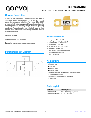 TGF2929-HMEVB01 Datasheet PDF Qorvo, Inc