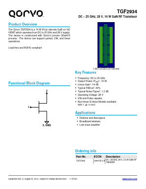 TGF2934 Datasheet PDF Qorvo, Inc