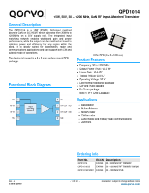 QPD1014S2 Datasheet PDF Qorvo, Inc