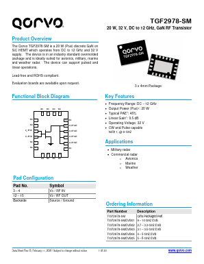 TGF2978-SMEVB02 Datasheet PDF Qorvo, Inc