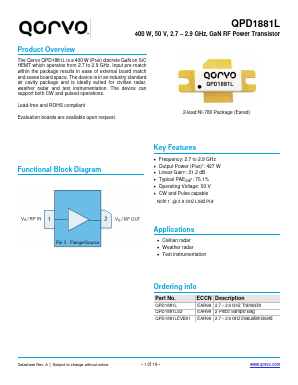 QPD1881L Datasheet PDF Qorvo, Inc