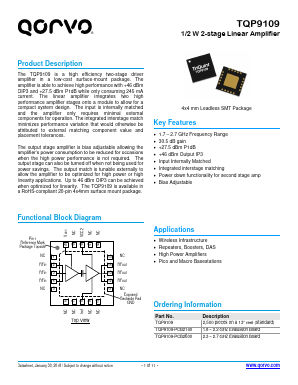 TQP9109-PCB2140 Datasheet PDF Qorvo, Inc