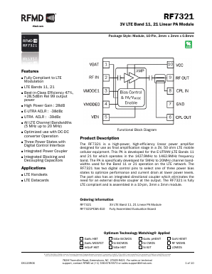 RF7321 Datasheet PDF Qorvo, Inc