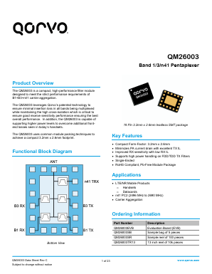 QM26003SB Datasheet PDF Qorvo, Inc