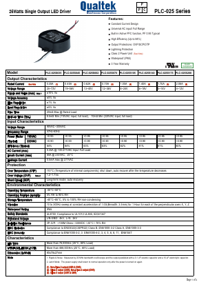 PLC-025S035 Datasheet PDF Qualtek Electronics Corporation