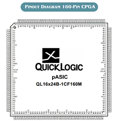 QL12X16B Datasheet PDF QuickLogic Corporation
