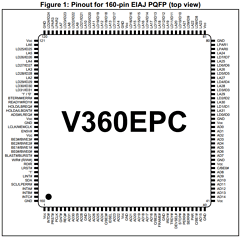 V360EPC Datasheet PDF QuickLogic Corporation