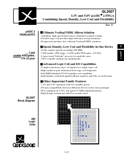 QL2007-1PQ208I Datasheet PDF QuickLogic Corporation
