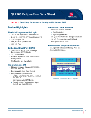 QL7160-7PT208I Datasheet PDF QuickLogic Corporation