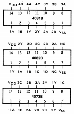 4073B Datasheet PDF R and E International, Inc.