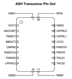 TR3100 Datasheet PDF RF Monolithics, Inc