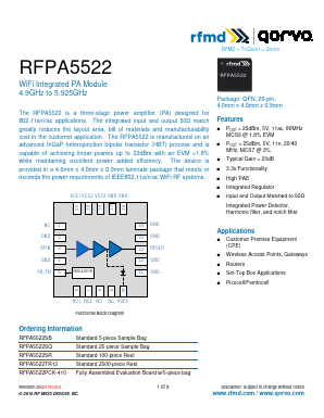 RFPA5522SB Datasheet PDF RF Micro Devices