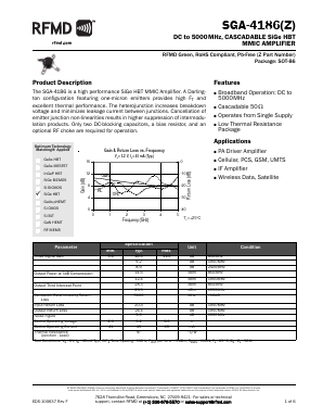 SGA-4186 Datasheet PDF RF Micro Devices