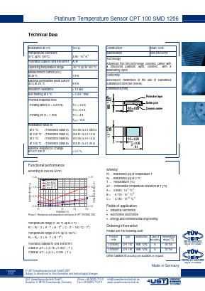 51206902 Datasheet PDF RHOPOINT COMPONENTS