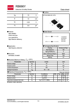 RB886Y Datasheet PDF ROHM Semiconductor