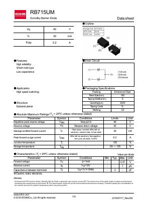 RB715UM Datasheet PDF ROHM Semiconductor