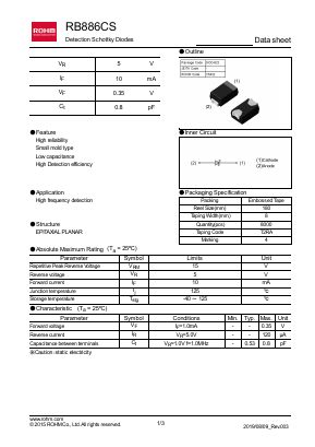 RB886CS Datasheet PDF ROHM Semiconductor