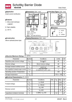 RB450UM Datasheet PDF ROHM Semiconductor