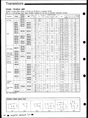 2SC5061R Datasheet PDF ROHM Semiconductor