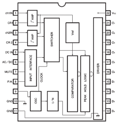 BA6822S Datasheet PDF ROHM Semiconductor
