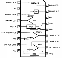 BA7025 Datasheet PDF ROHM Semiconductor