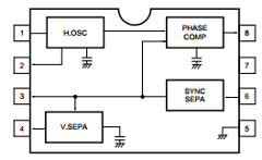 BA7062 Datasheet PDF ROHM Semiconductor