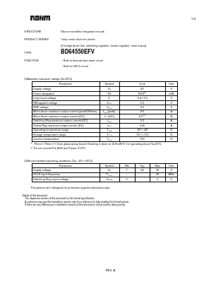 BD64550EFV Datasheet PDF ROHM Semiconductor