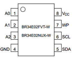 BR34E02NUX-WTR Datasheet PDF ROHM Semiconductor