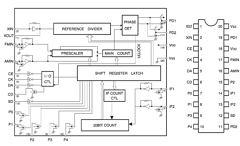 BU2624AF Datasheet PDF ROHM Semiconductor
