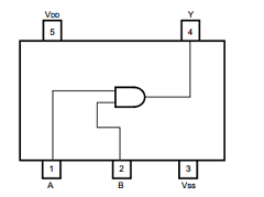 BU4S81 Datasheet PDF ROHM Semiconductor