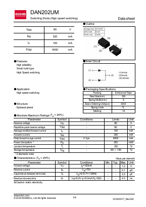 DAN202UM Datasheet PDF ROHM Semiconductor