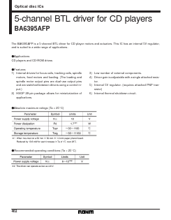 BA6395AFP Datasheet PDF ROHM Semiconductor