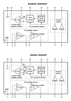 BA6303 Datasheet PDF ROHM Semiconductor