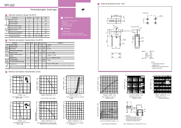 RPI-222N1 Datasheet PDF ROHM Semiconductor