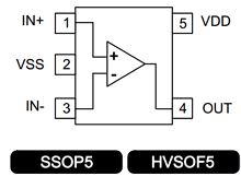 BU7205HFV-TR Datasheet PDF ROHM Semiconductor