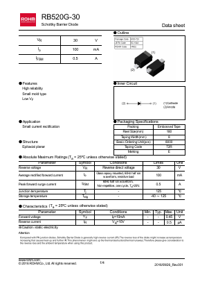 RB520G-30 Datasheet PDF ROHM Semiconductor