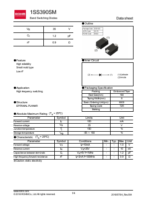 1SS390SM Datasheet PDF ROHM Semiconductor