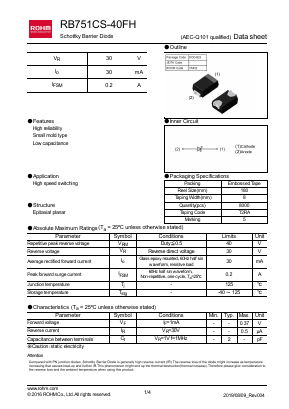 RB751CS-40FH Datasheet PDF ROHM Semiconductor